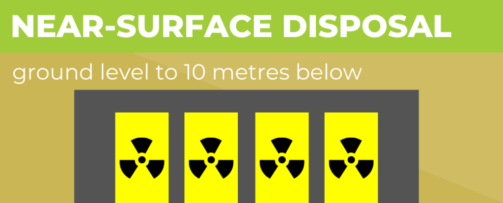 near-surface disposal