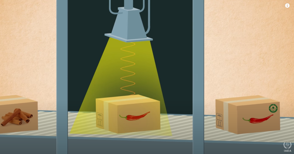 illustration of food package passing through radiation beam